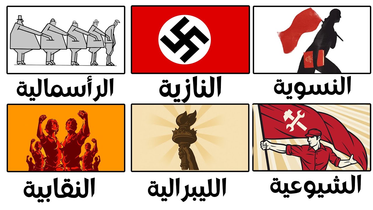 شرح كل الأيديولوجيات في 13 دقيقة