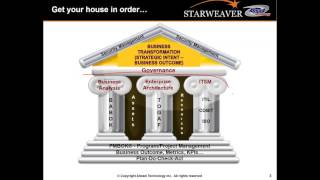 A Practitioner s Guide to TOGAF Framework 06-30-2017
