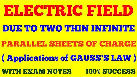 ELECTRIC FIELD DUE TO TWO THIN INFINITE PARALLEL SHEETS OF CHARGE | E DUE TO 2 PLANE CHARGED SHEETS