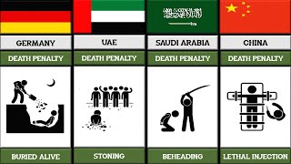 Death Penalty From Different Countries | Death Penalty by Zomomg 433 views 10 months ago 3 minutes, 44 seconds