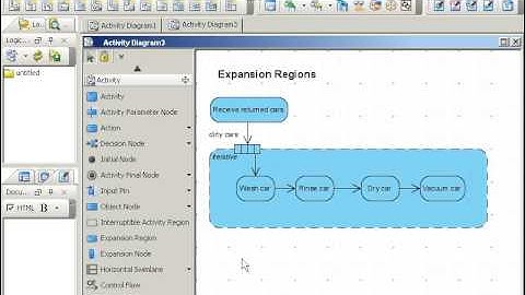 9.09_Expansion Regions