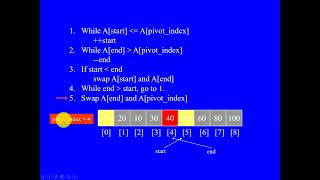 Algorithm and Complexity Quick Sort - divide and conquer in python