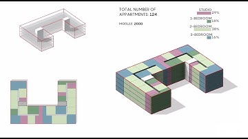 SPACEPLANNING WITH DYNAMO - CASE STUDY