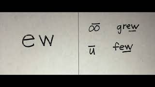 Mrs  Smith's Spalding Phonics