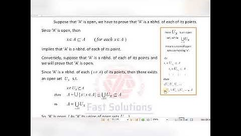 A subset of a space is open iff the subset of neighborhood of its each point - 167 || By A. H Khilji
