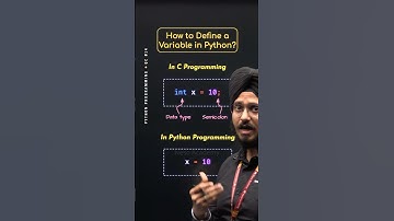 How to Define a Variable in Python? #Python #NesoAcademy #QuickConcepts