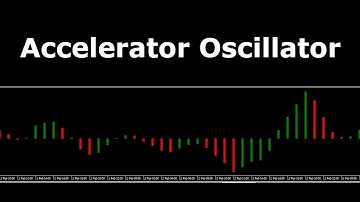 Trade the Accelerator Oscillator with the Universal Buffer EA