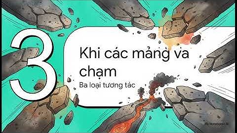 THUYẾT KIẾN TẠO MẢNG(Hayli Gubbi _Gã khổng lồ thức giấc)