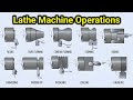 lathe machine operation in hindi, lathe machine operation, lathe operation, lathe operations