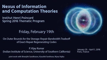 On Outer Bounds for the Storage-Repair-Bandwidth Tradeoff of Exact-Repair Regenerating Codes