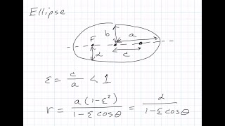 Orbital Dynamics (Lecture)