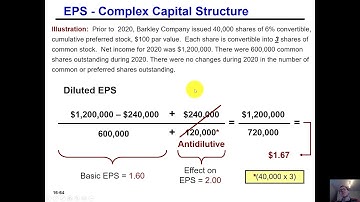 Kieso 16.7 Diluted EPS with Convertible Preferred Stock and Stock Options