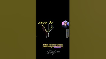 Robô Trader Setup 9.1 | Tutorial #nelogica #clubedorobo #blackarrow #robotrader #profitchart #Shorts