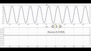 MATLAB Simulation of rectifier circuit