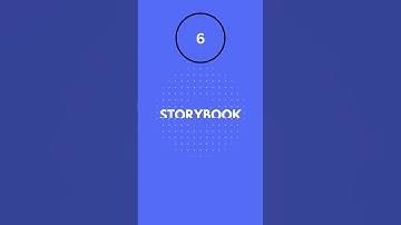 🔥🔥Best React JS Libraries to Try in 2023🔥🔥 #shorts #shortsvideo