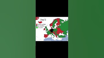 Trying to get a sub from each European country day 2