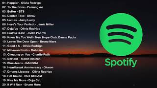 TOP 20 HITS INDONESIA JULI ON SPOTIFY 2021