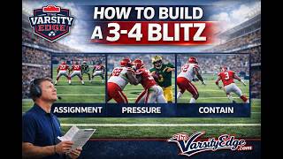 How to Build a Blitz in the 3-4 Defense