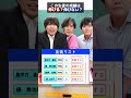 先生は、この生徒伸ばせる?伸ばせない? #中学生 #受験勉強 #学校 #塾 #高校受験 #大学受験