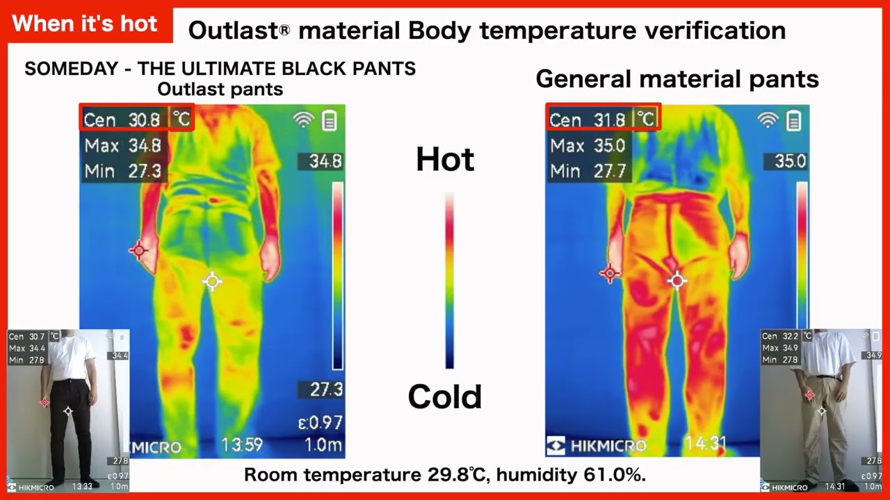 Outlast®︎ material Body temperature verification - SOMEDAY - THE ULTIMATE BLACK PANTS