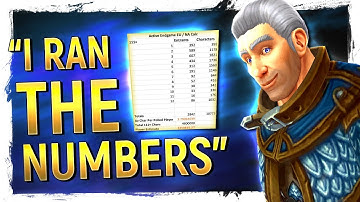 The WoW Subscriber ‘Leak’, Breaking Down How Many People Play BfA & The New Mounts of 8.1 | News