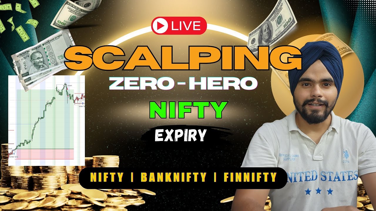 Live Trading | Nifty | Suvin Gambhir