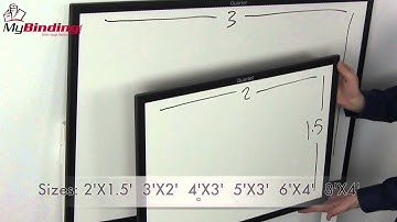 Quartet Classic Melamine Whiteboards Demo