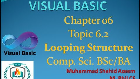 Topic 6.2 Visual Basic BA/BSc 3rd Year Punjab University: What is While-Wend Loop