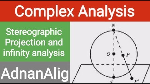 Stereographic Projection in complex analysis | why we coin unique infinite in complex analysis