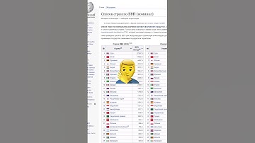 Как скопировать таблицу из интернета в Excel?