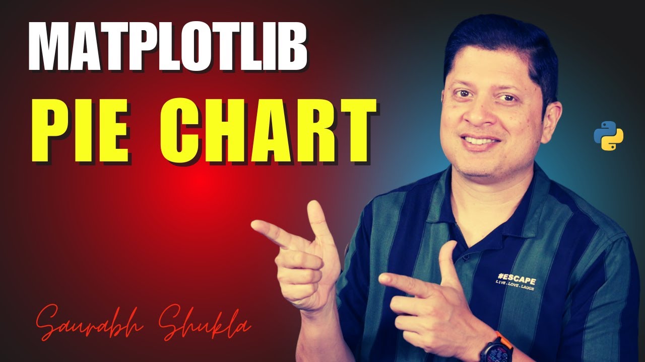 Pie Chart | Python Library for Data Visualisation - YouTube