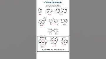 Aromaticity of Benzenoid Compounds Explained | IIT JEE NEET Chemistry NET GATE SET Huckle Rule
