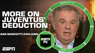 Gab Marcotti details Juventus' 15 point deduction | ESPN FC