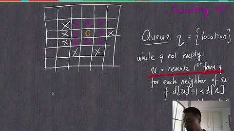 Battlecode 2021 Lecture 5