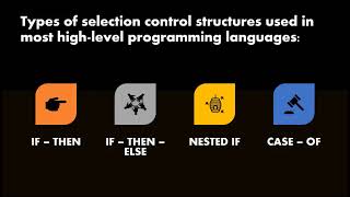 Program control structures , Elementary programming, Programming,  if then else, iteration, looping