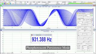 A Brief Introduction of Second Generation USB Oscilloscopes Spectrum Analyzers Signal Generators