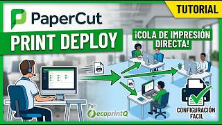 Cómo crear una cola de impresión directa en PaperCut Print Deploy | Demo paso a paso