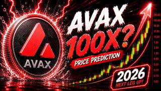 AVAX Price Prediction Today - Urgent Chart Update