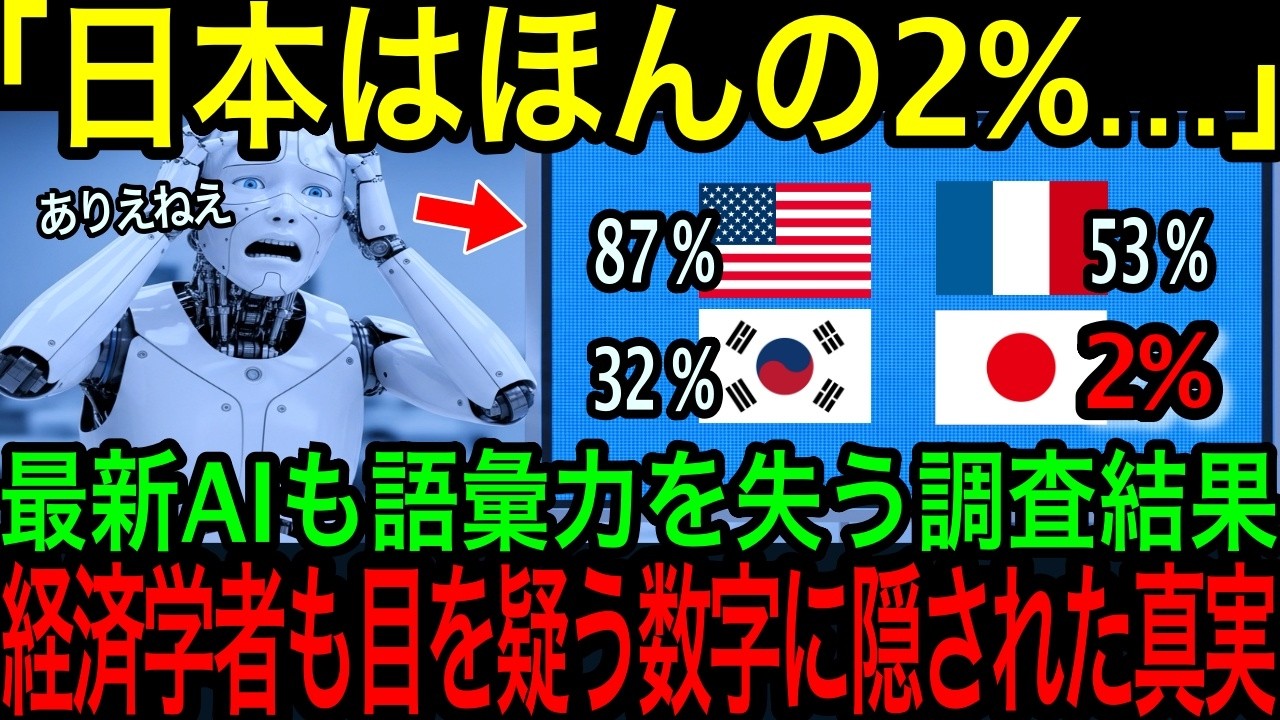 【海外の反応】「日本人の海外移住率は、わずか2％」調査結果に最新AIも驚愕！経済学者が衝撃を受けた数字に隠された真実とは？