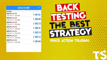 🔥 Most Consistent Forex Strategy  | Back Testing Simple Price Action