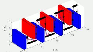 MEAM620 - quadrotor avoid obstacles simulation - map 3