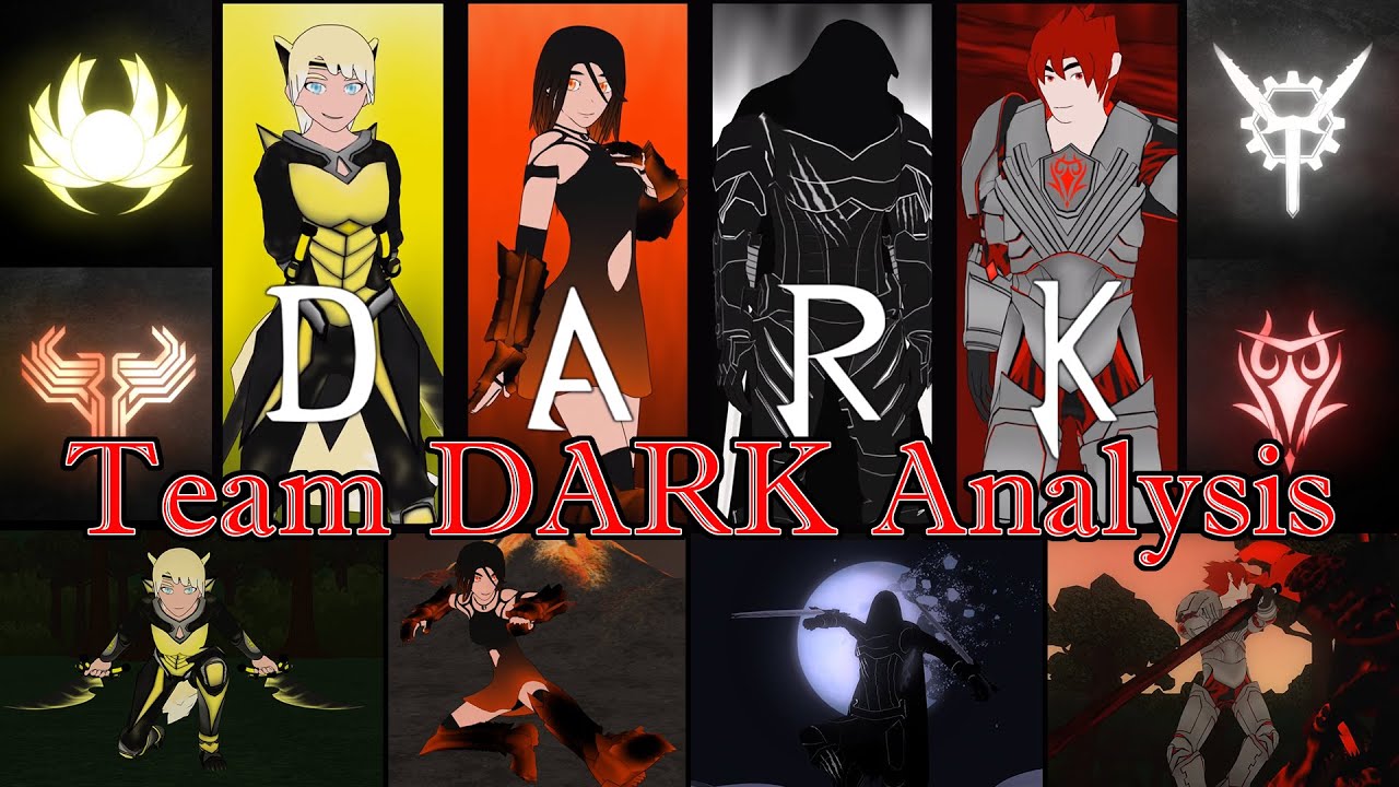 Team Dark Breakdown Analysis Rwby Fanmade Character Analysis Youtube Team Dark Breakdown Analysis Rwby Fanmade Character Analysis Youtube