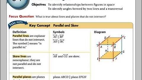 Geometry Video Lesson 3-1