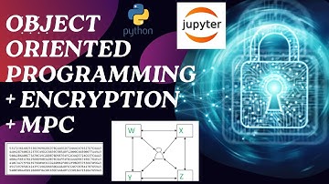 Very Interesting: Bank Object-Oriented Programming with Encryption & Multi-Party Computation