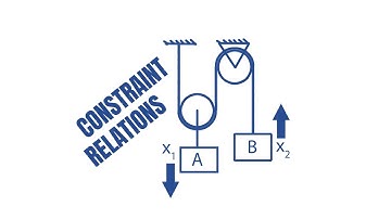 CONSTRAINT RELATION: String