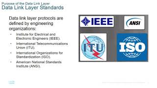 Module 6: Data Link Layer | CCNA Bootcamp | Lec-6