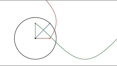 Complex Simplicity - Euler