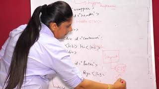 2018 Html + Css Tutorial in Hindi #part3 - Digital Womaniya