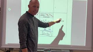 Solving Two-Step Equations