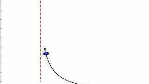 Trajectory Control of Mobile Robot with off-centerd point